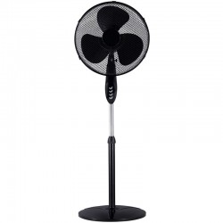 Guzzanti GZ 1401